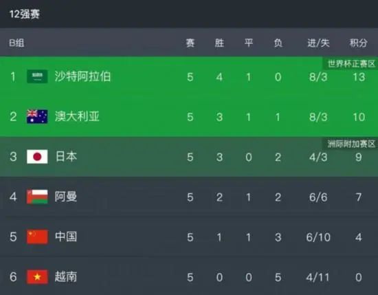 “但我认为，如果你是一名教练，你就需要有自己的理念、战术和想法。